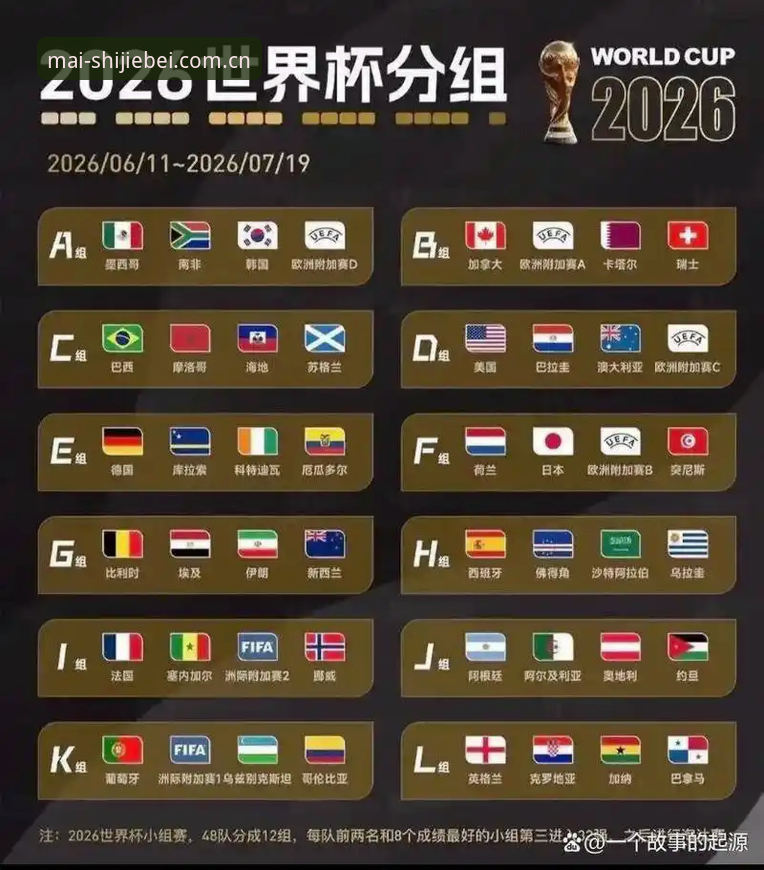 世界杯官方竞猜 世界杯竞猜平台全面评测:从入口到体验的创新变革