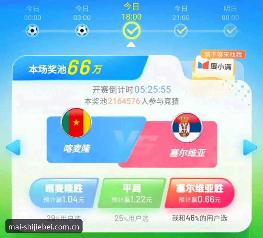 世界杯竞猜官方平台深度评测：热点追踪与实操技巧全解析