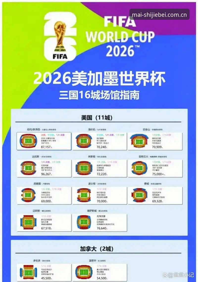 世界杯竞猜官网入口 5个关键步骤助您快速锁定世界杯竞猜官网入口,把握2026赛事机遇
