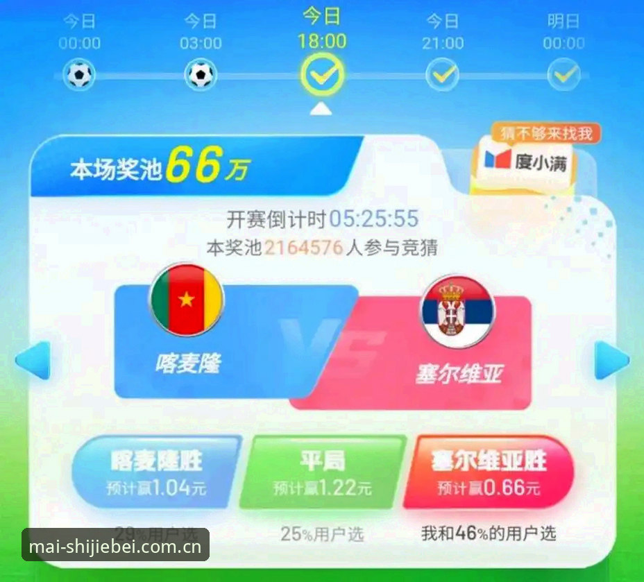 世界杯官方竞猜 世界杯竞猜平台全面评测:从入口到体验的创新变革