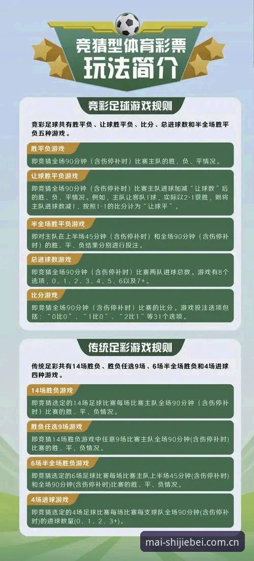 世界杯竞猜最新版本 世界杯竞猜最新版本全面解析:从入门到精通的操作指南